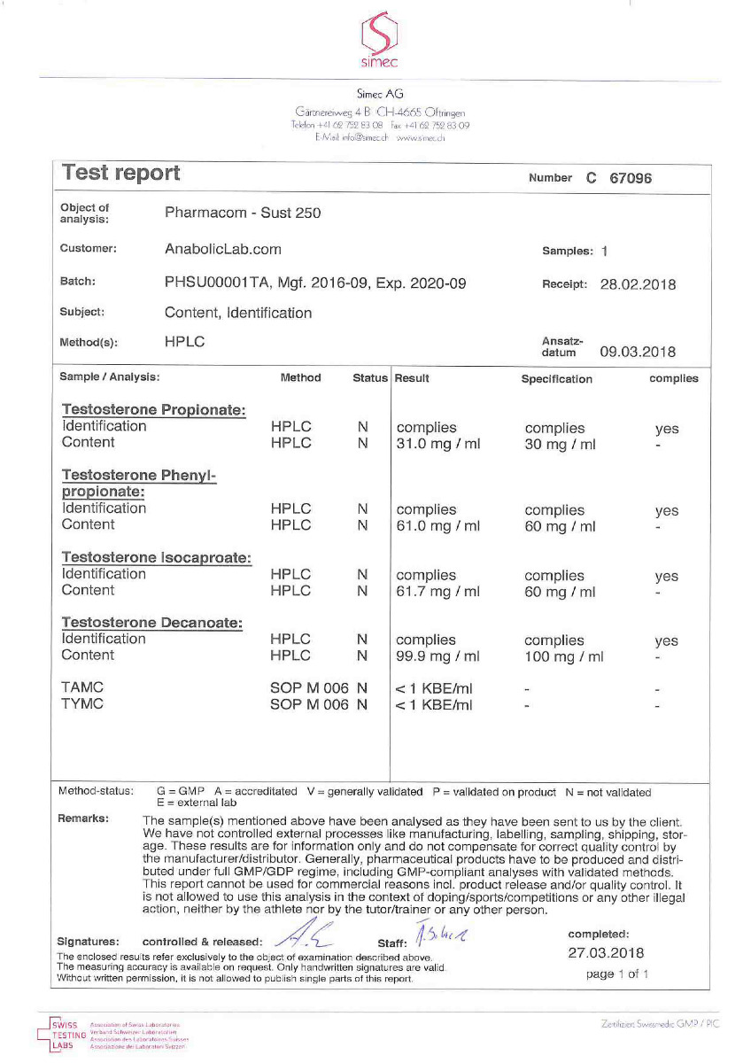 Pharmacom Sustanon Lab Results